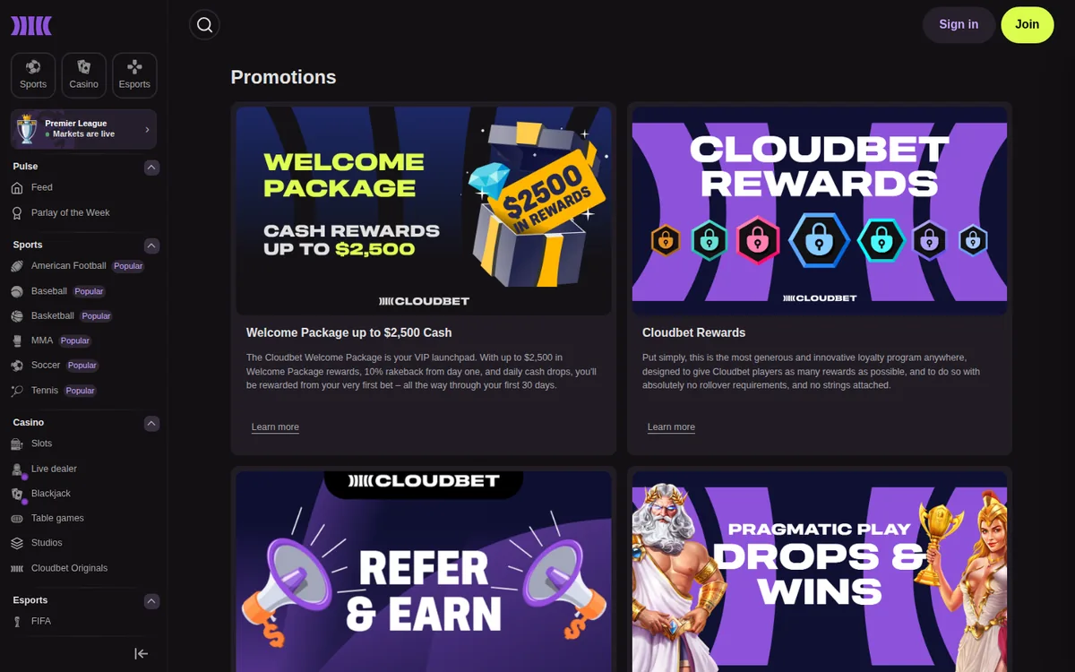 Screenshot: Cloudbet promotions page